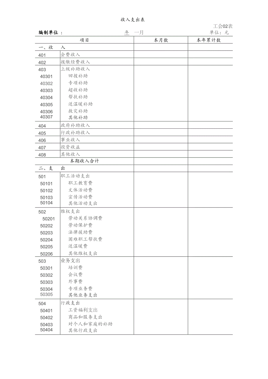 收入支出表（适用执行工会会计制度的企业）.docx_第1页