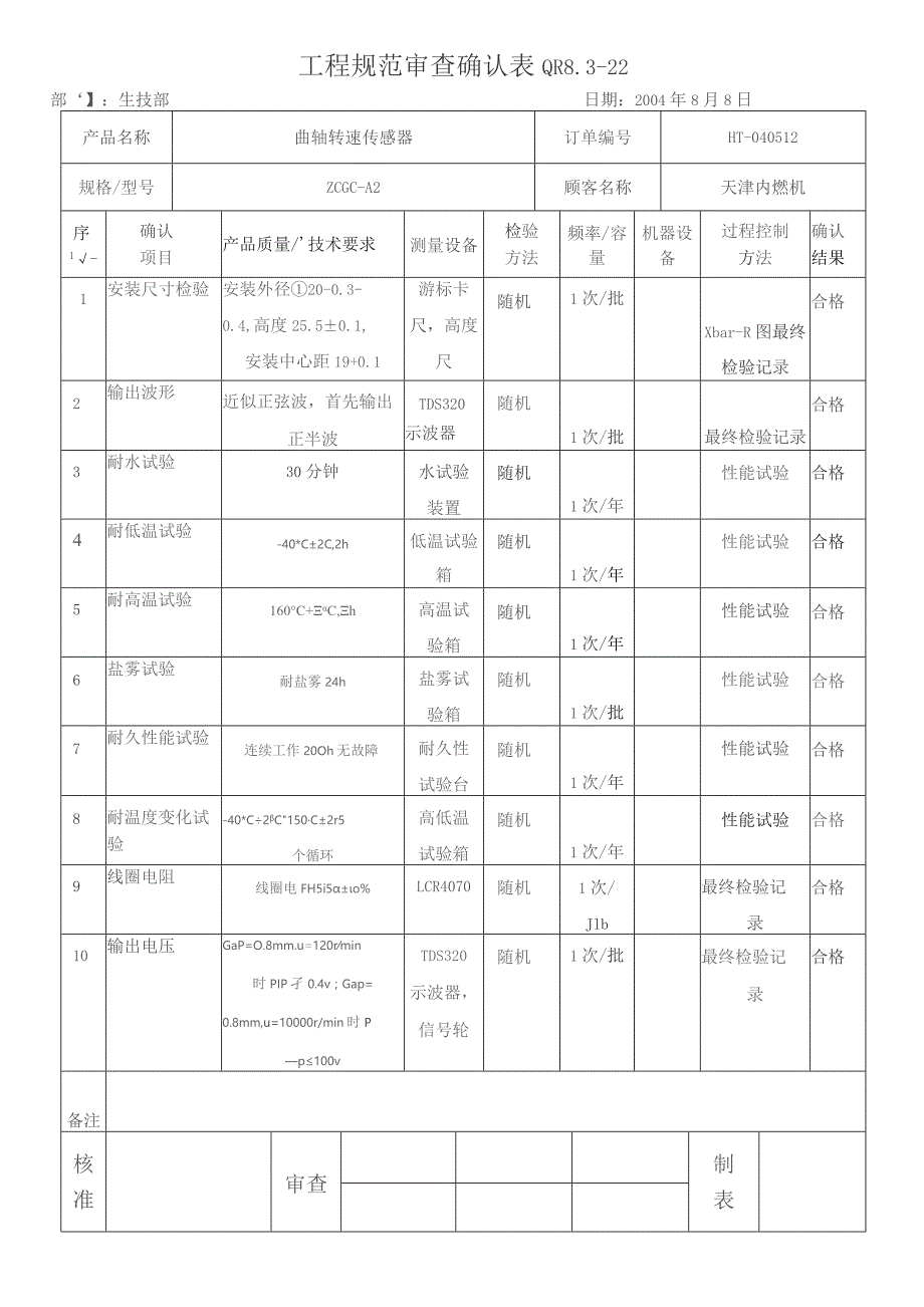 QR8.3-22工程规范审查确认表--参考.docx_第1页