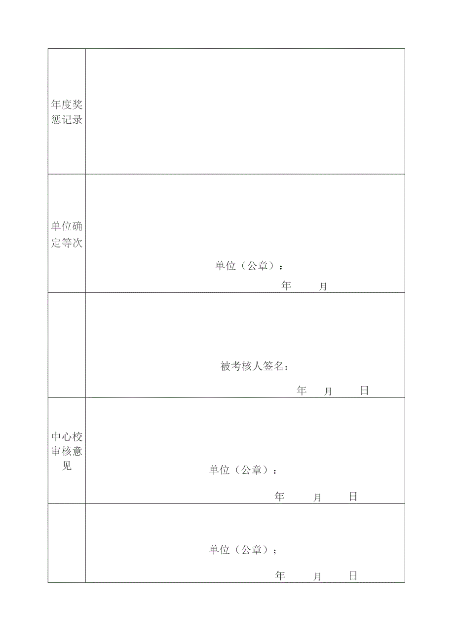 中小学(幼儿园)教师师德考核表.docx_第2页