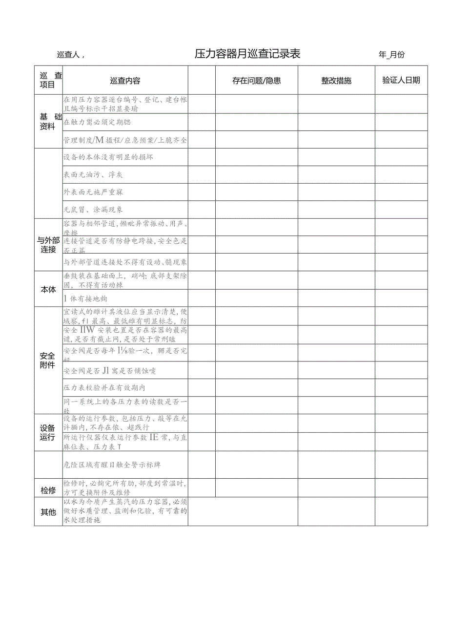 压力容器月检查记录表.docx_第1页