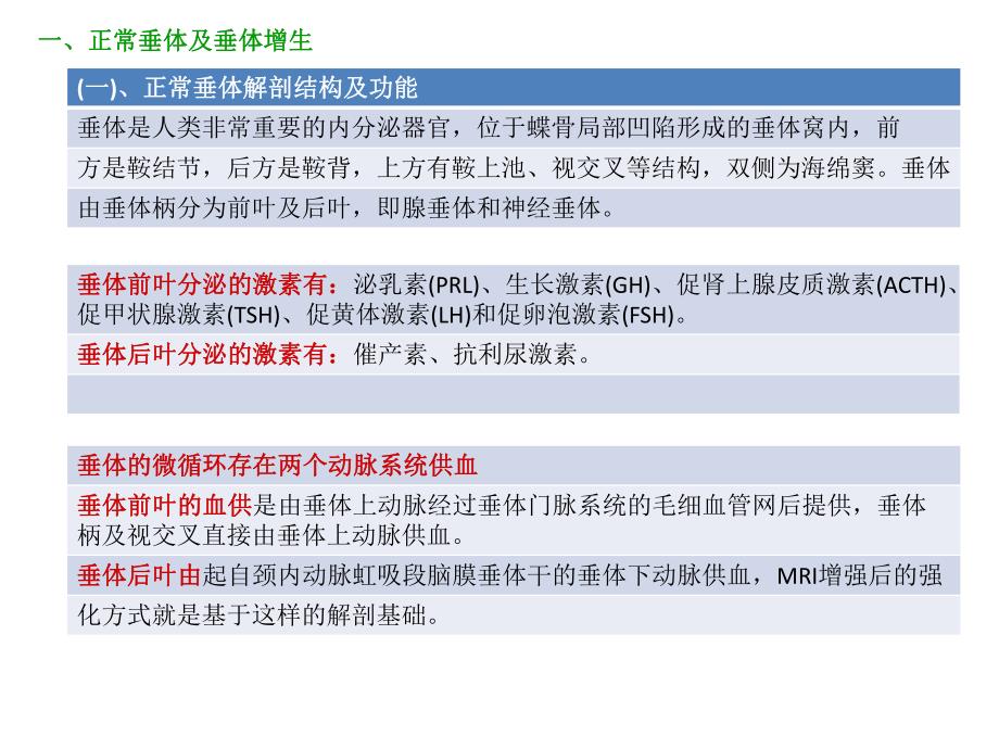 垂体增生与垂体瘤.ppt_第2页