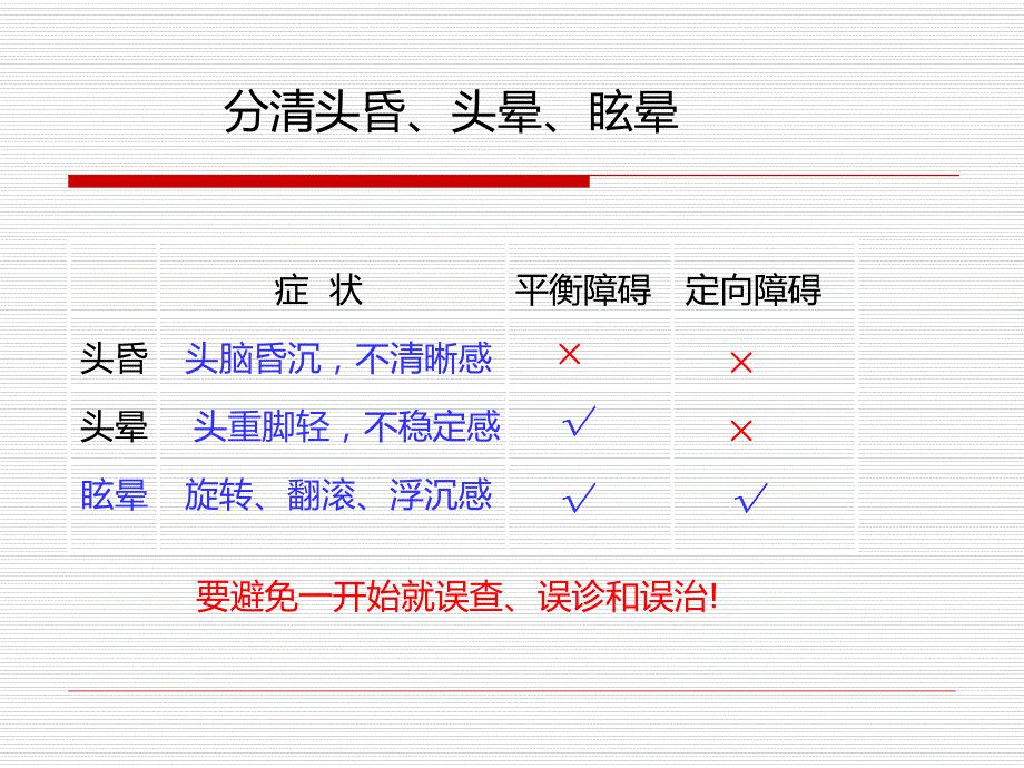 中枢性眩晕.ppt_第3页