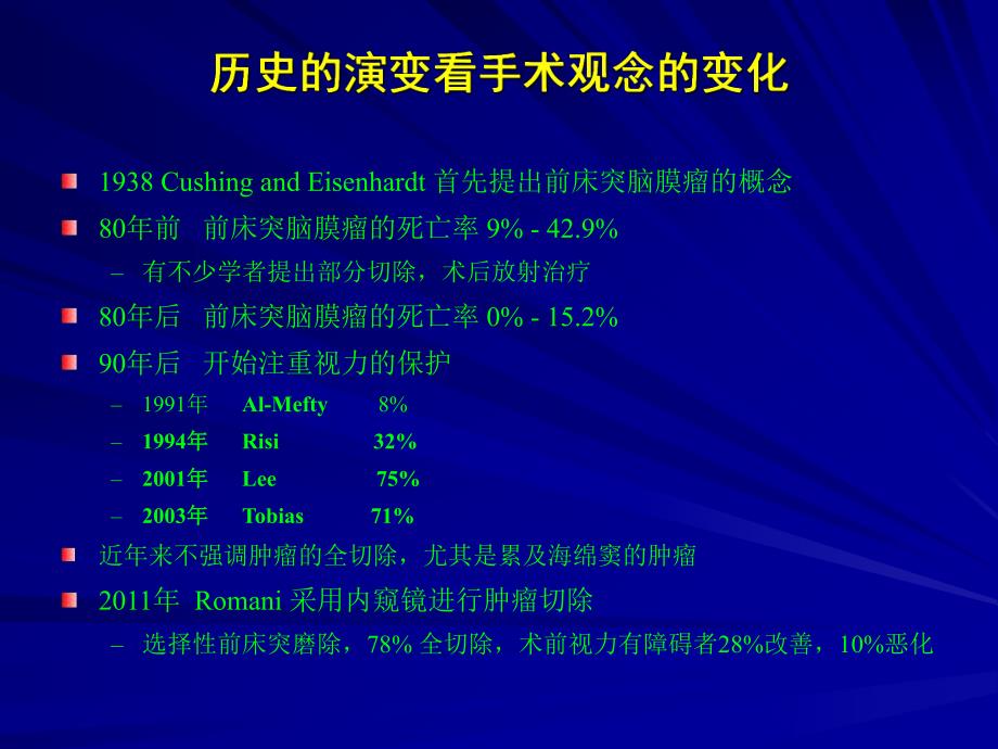 前床突脑膜瘤显微外科手术的几点体会.ppt_第3页