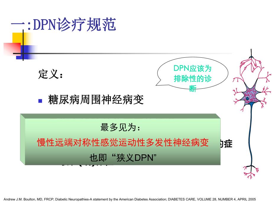 方水林一糖尿病神经病变的中医治疗1.ppt_第3页