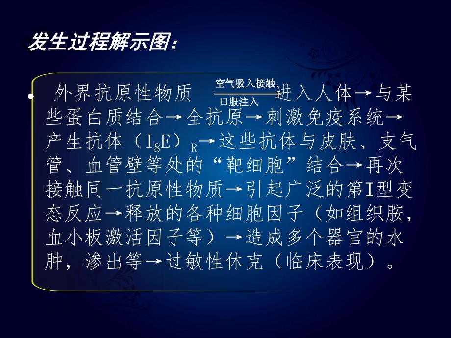 过敏性休克的诊断及治疗.ppt_第3页