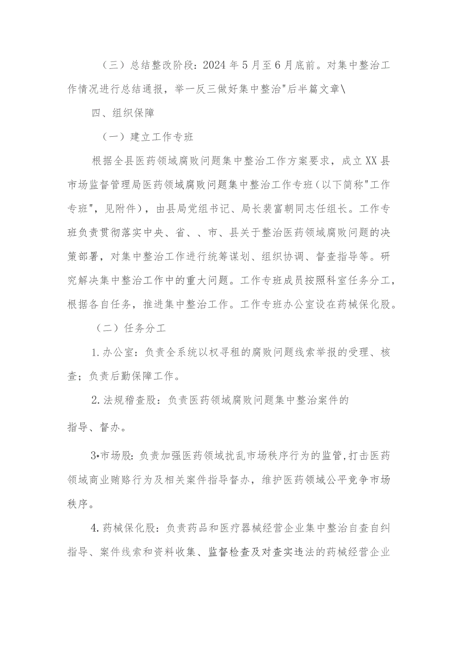 XX县市场监督管理局医药领域腐败问题集中整治工作方案.docx_第3页