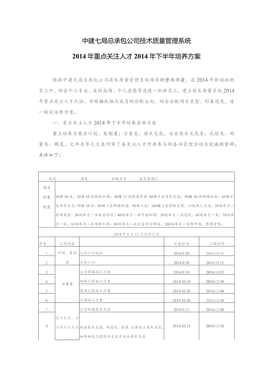 重点关注人才培养方案（2014.8）温昊.docx_第1页