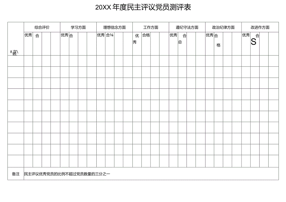 年度民主评议党员测评表.docx_第1页