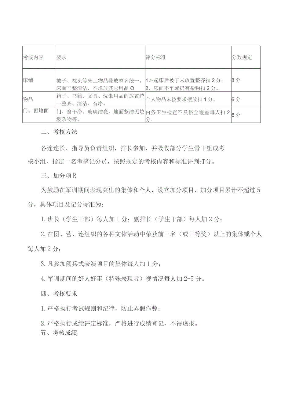 北京xx大学新生军事技能训练成绩考核细则.docx_第2页