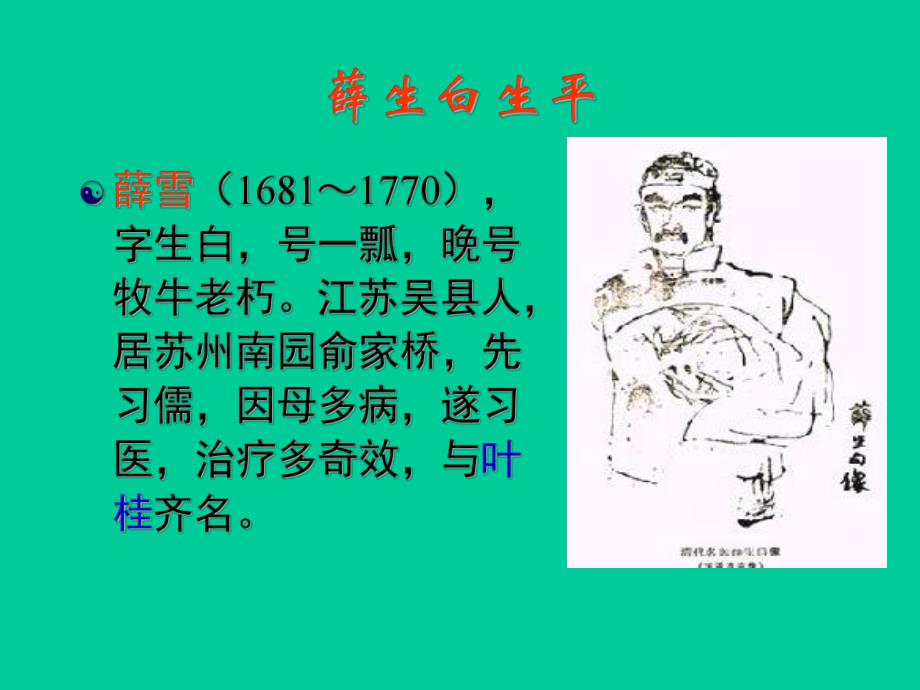 湿热病篇.ppt_第3页