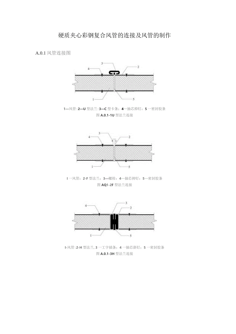 硬质夹心彩钢复合风管的连接及风管的制作.docx_第1页