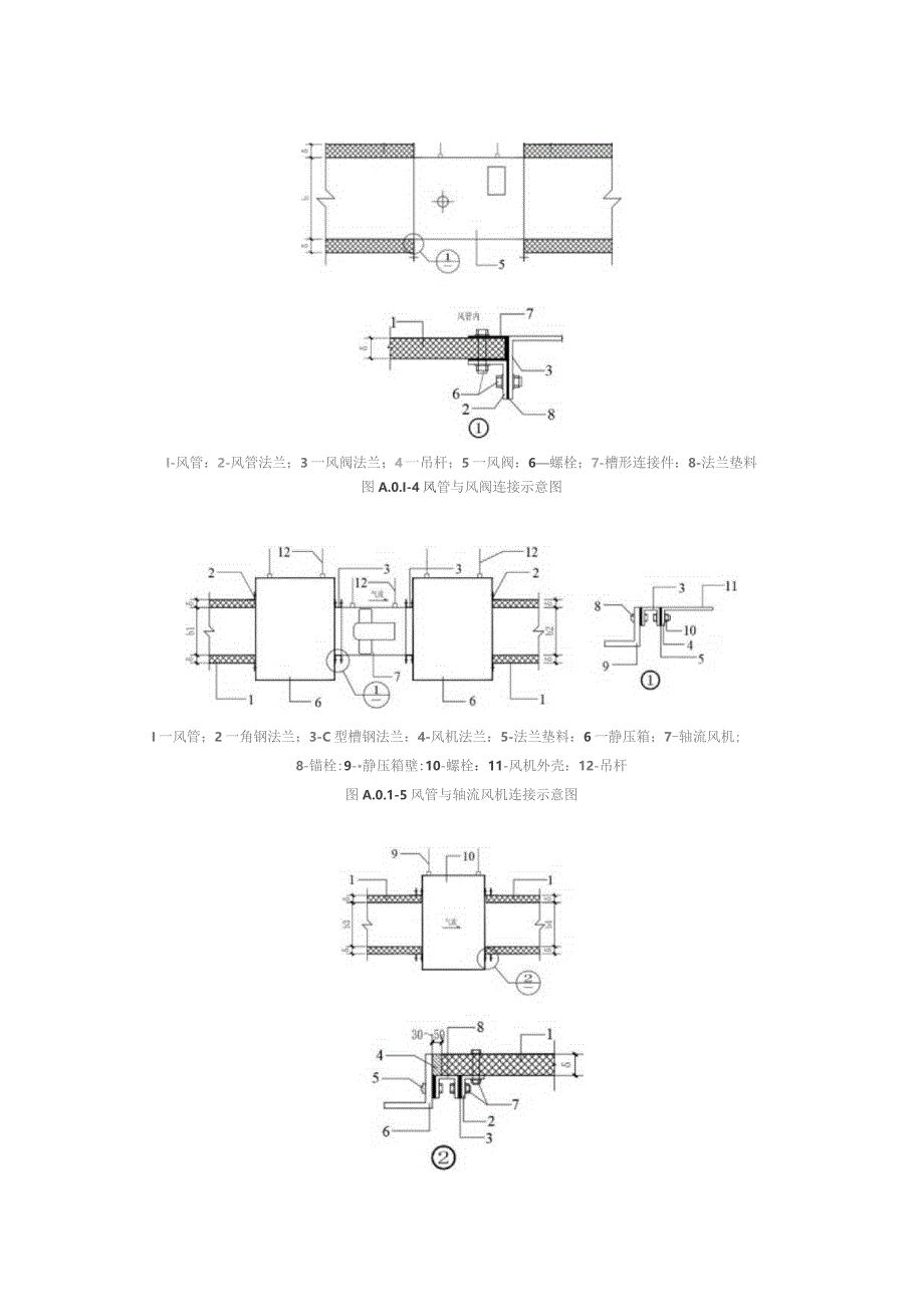 硬质夹心彩钢复合风管的连接及风管的制作.docx_第2页