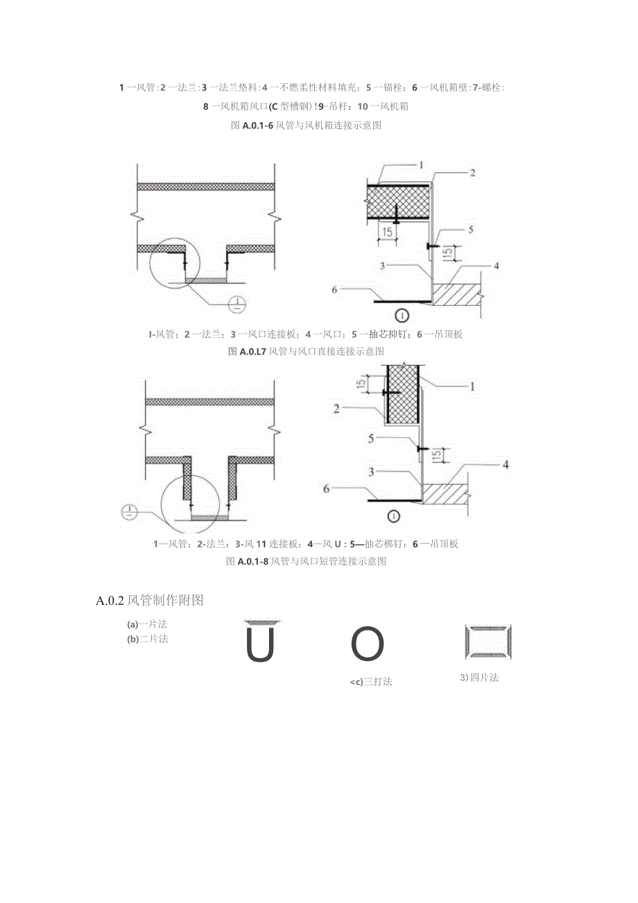 硬质夹心彩钢复合风管的连接及风管的制作.docx_第3页