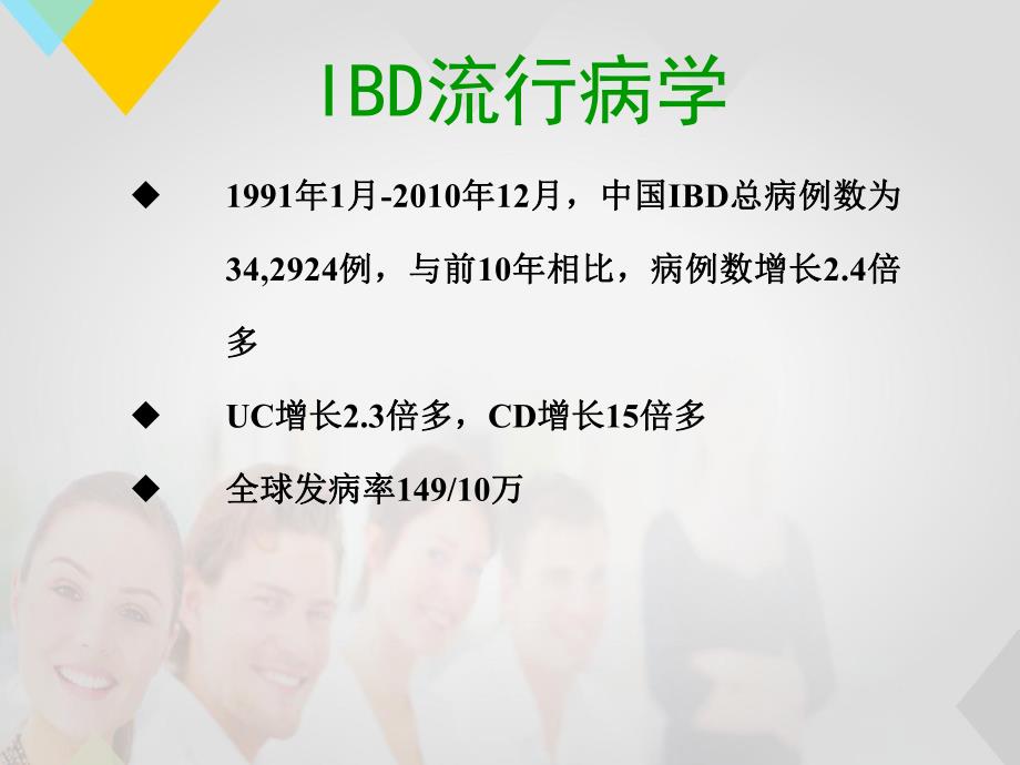 IBD饮食等.ppt_第3页