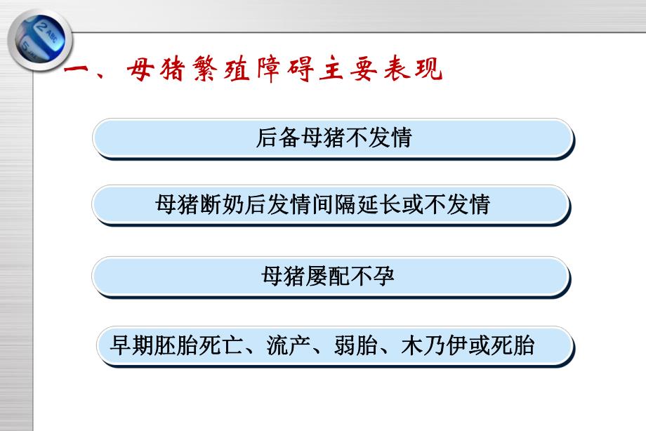 田见晖母猪繁殖障碍成因分析及综合防治措施.ppt.ppt_第3页