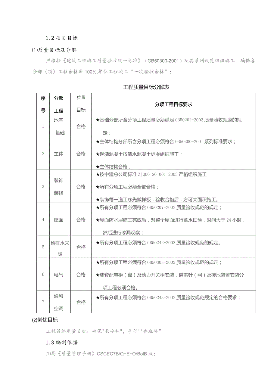 质量计划03版.docx_第2页