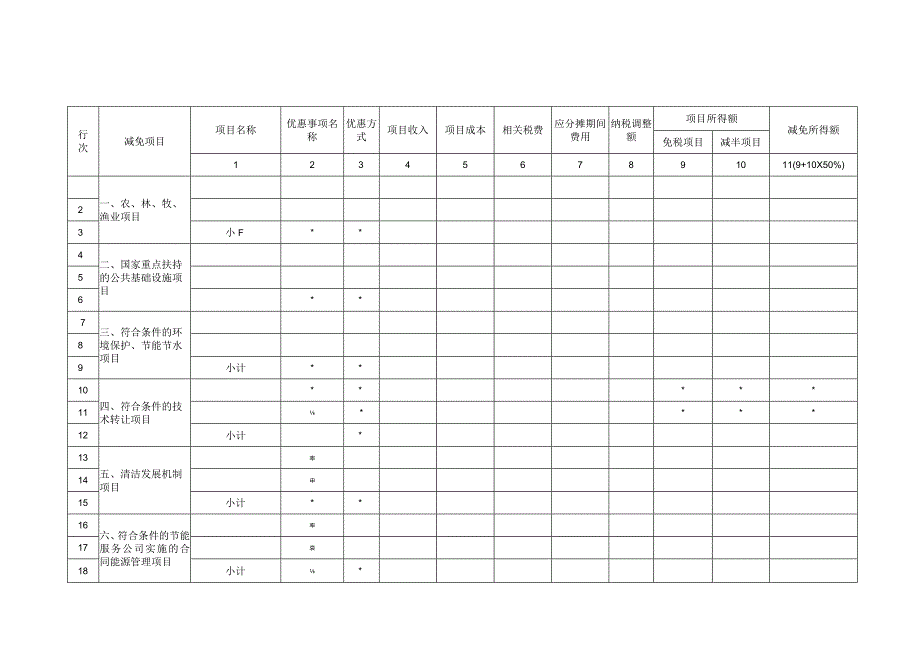 A06587《所得减免优惠明细表》（A107020）.docx_第1页