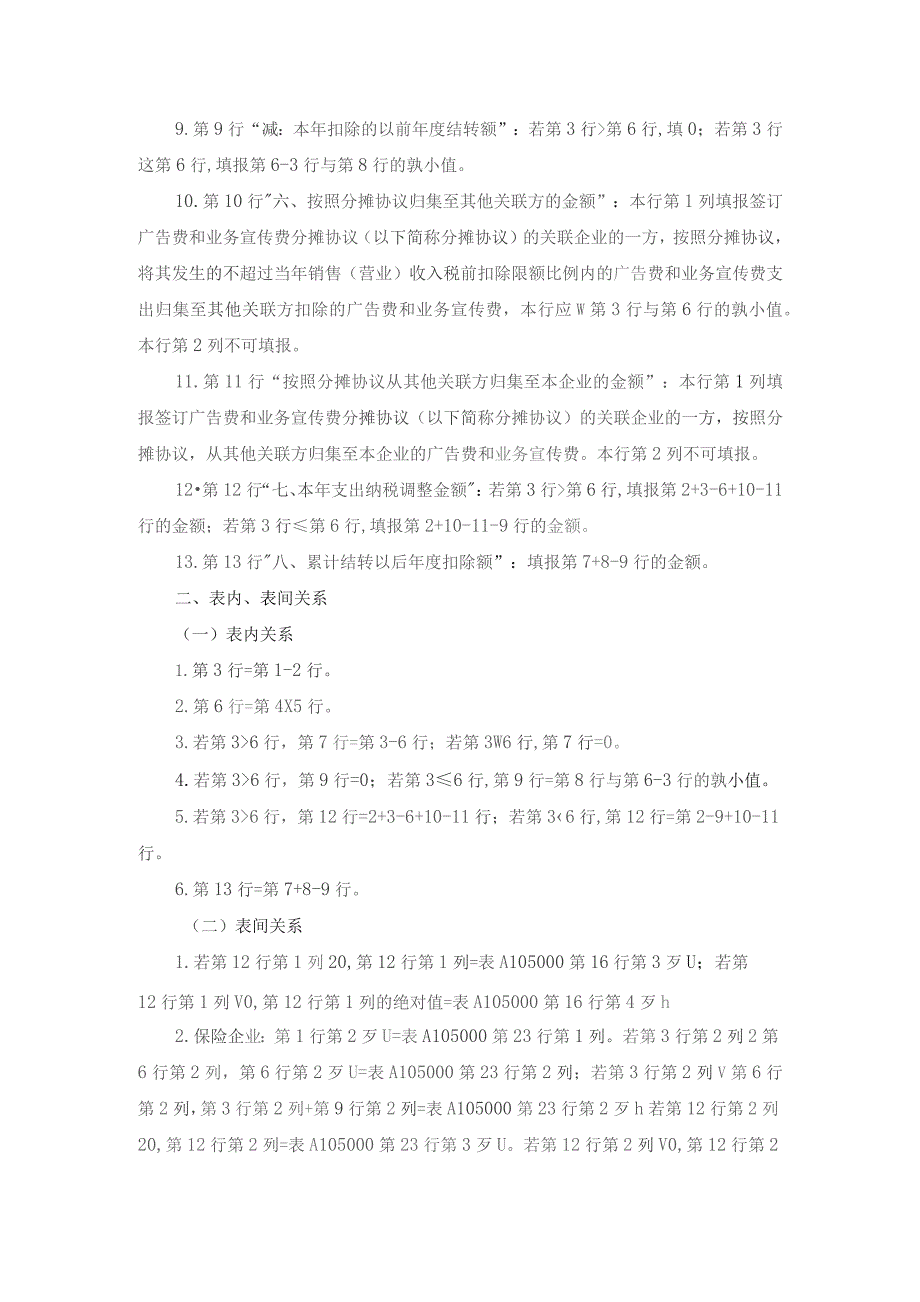 A06572《广告费和业务宣传费跨年度纳税调整明细表》（A105060）.docx_第3页