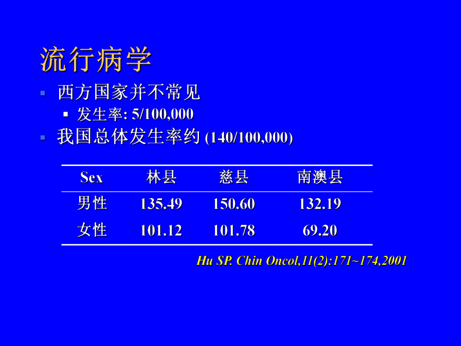 医院食管癌的外科治疗进展.ppt_第2页