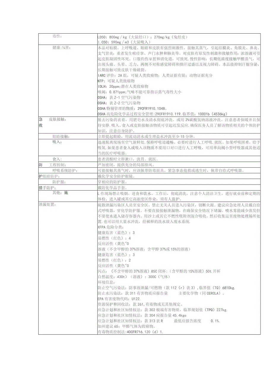 甲醛的理化特性表.docx_第2页