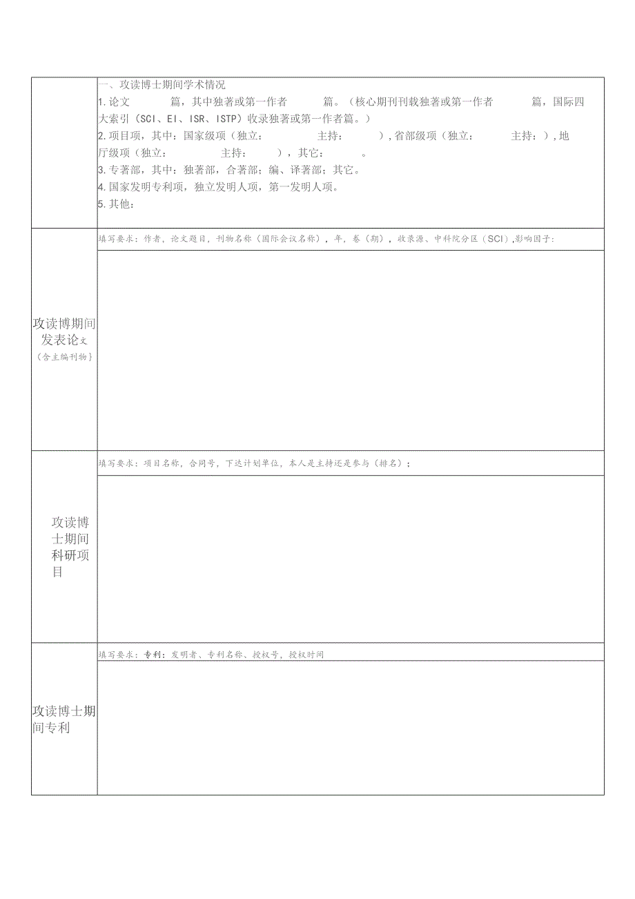 XX工程大学教职工攻读博士学位回校服务申请书（2023年）.docx_第3页