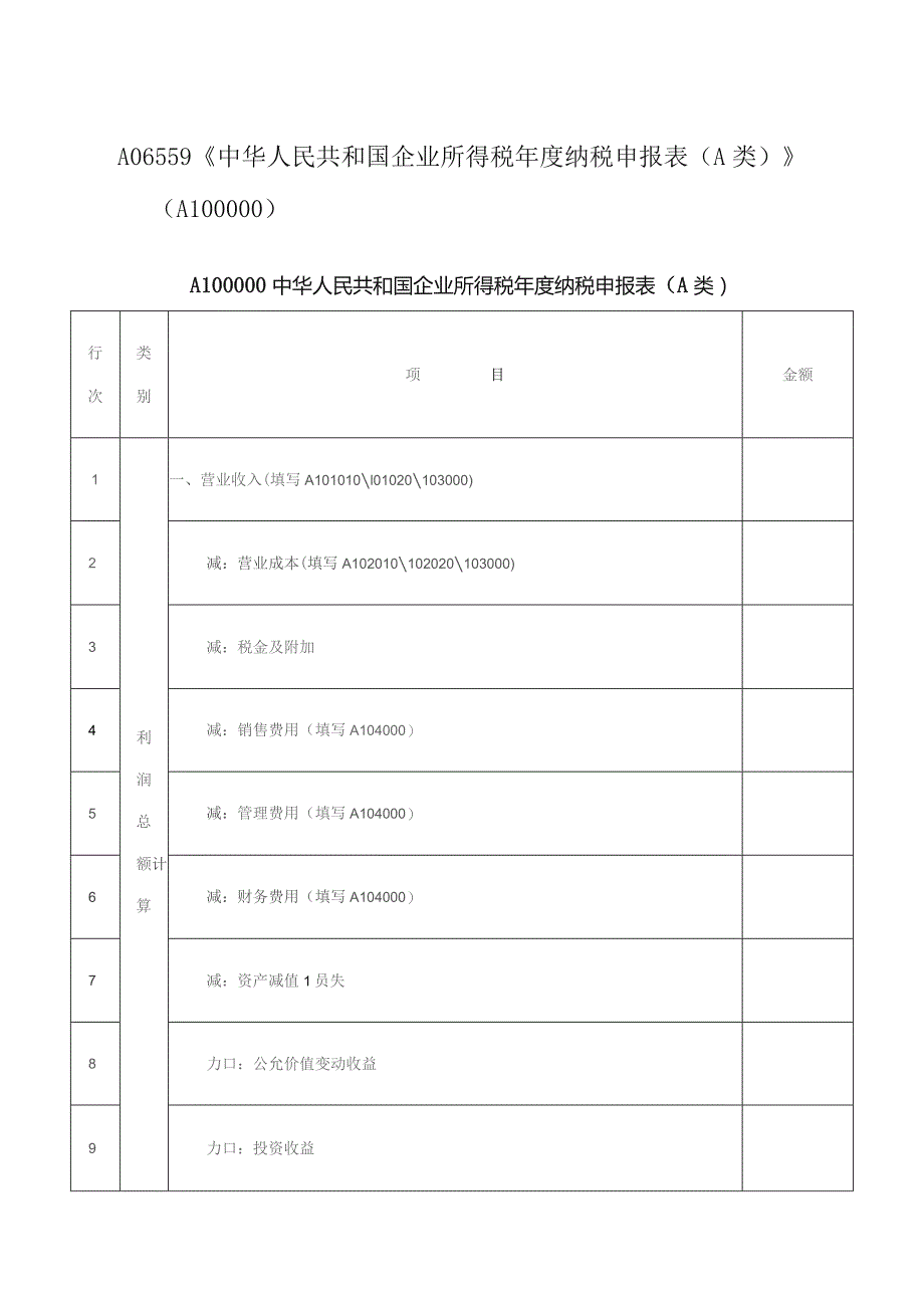 A06559《中华人民共和国企业所得税年度纳税申报表（A类）》（A100000）.docx_第1页