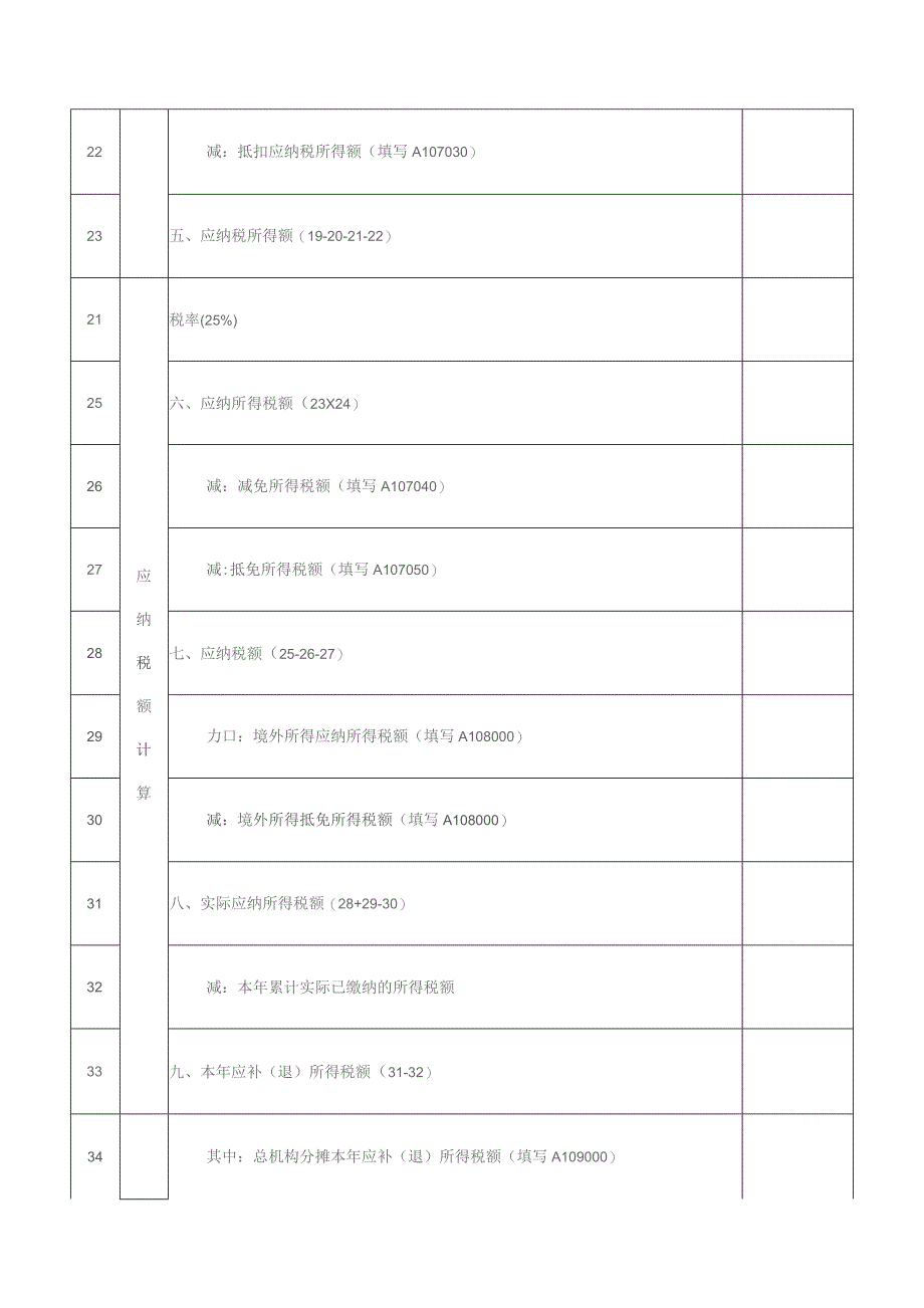 A06559《中华人民共和国企业所得税年度纳税申报表（A类）》（A100000）.docx_第3页