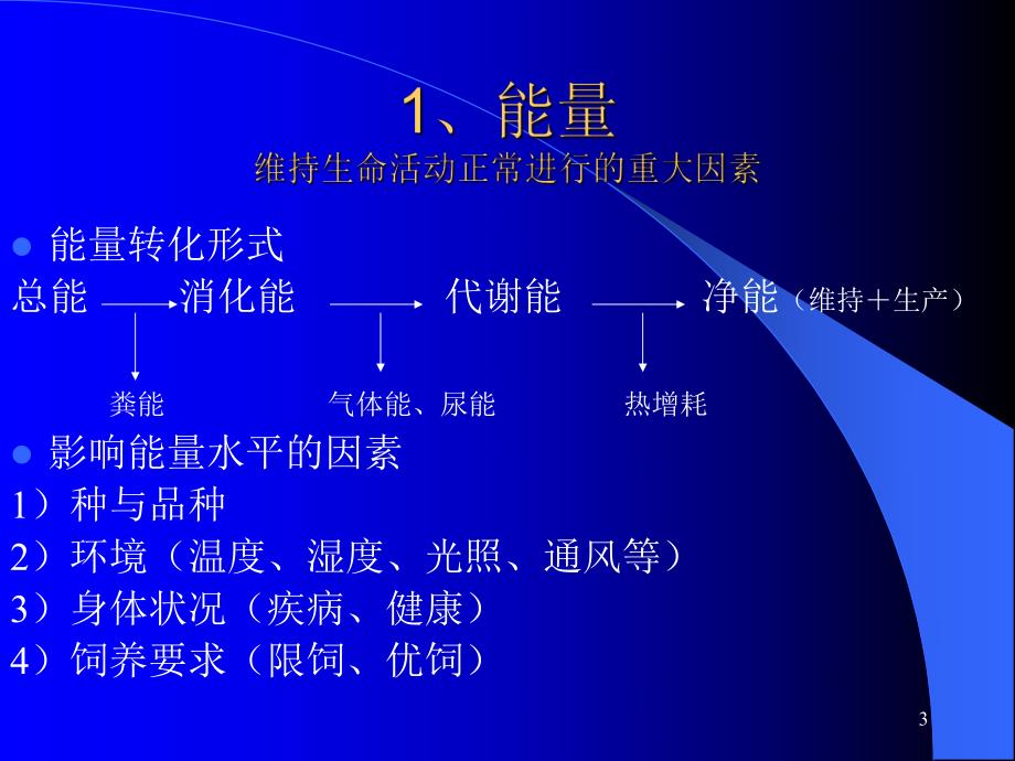 动物营养学基础知识.ppt_第3页