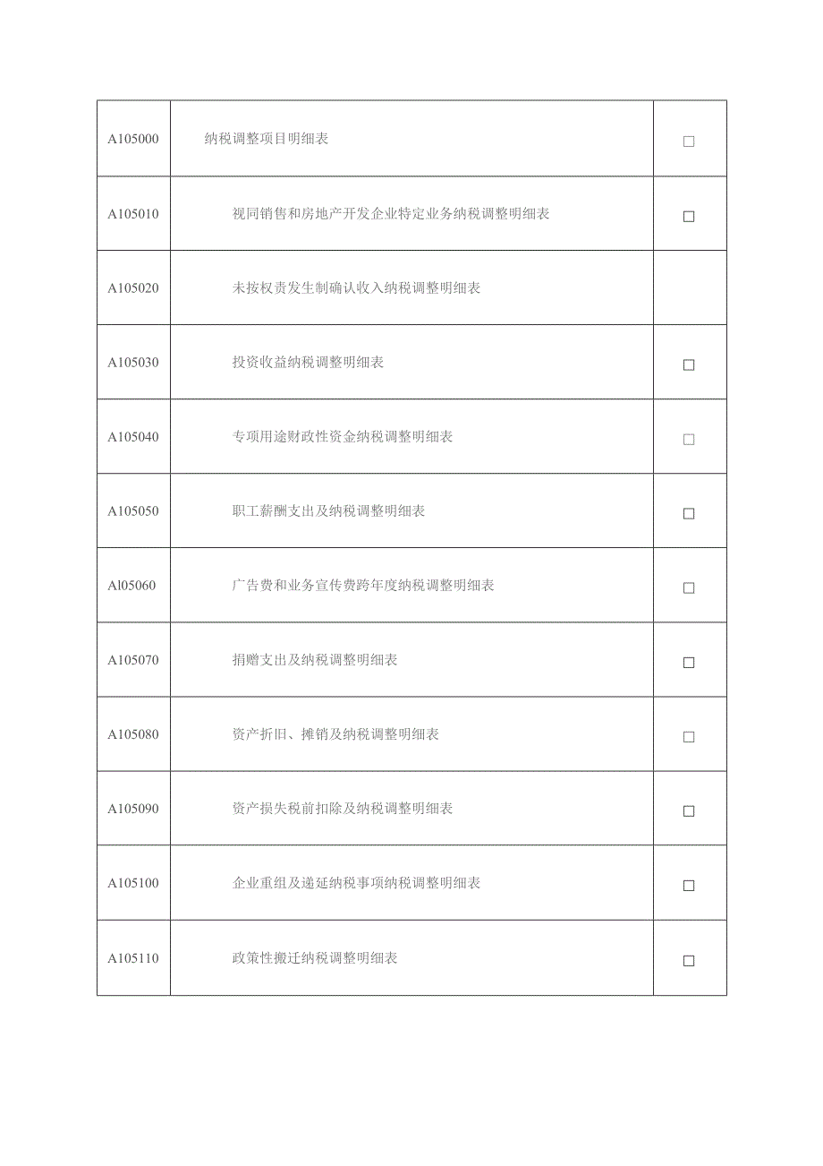 A06557《企业所得税年度纳税申报表填报表单》.docx_第2页