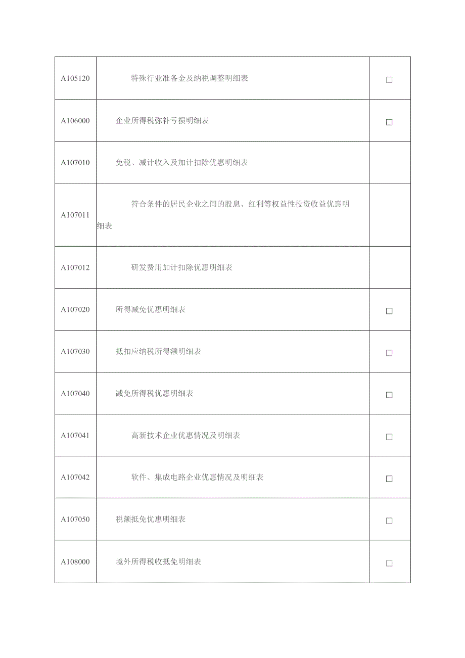 A06557《企业所得税年度纳税申报表填报表单》.docx_第3页