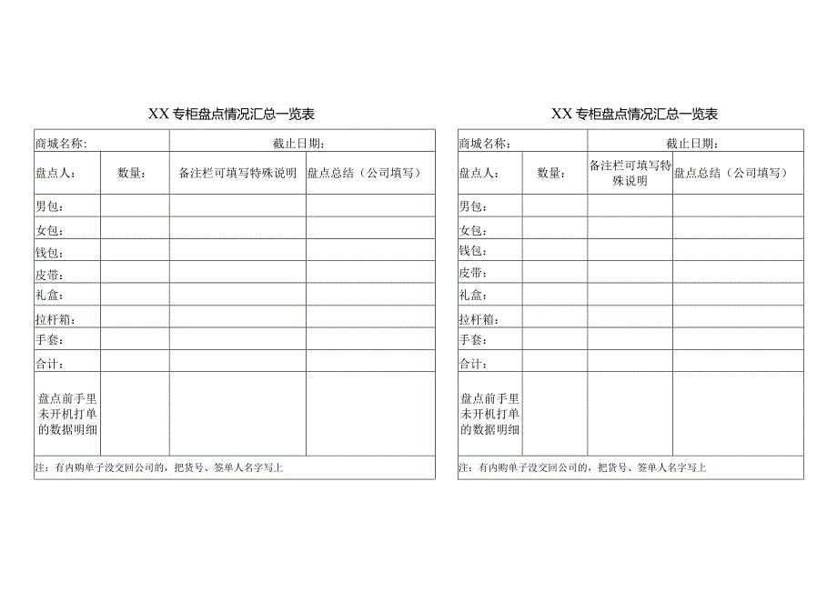 XX专柜盘点情况汇总一览表（2023年）.docx_第1页