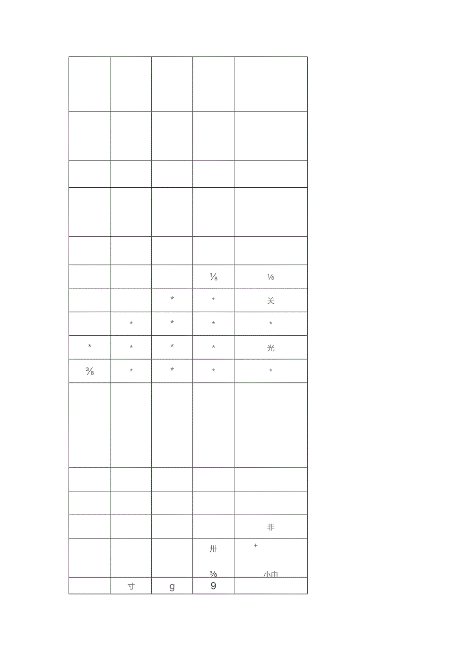 A06570《专项用途财政性资金纳税调整明细表》（A105040）.docx_第2页