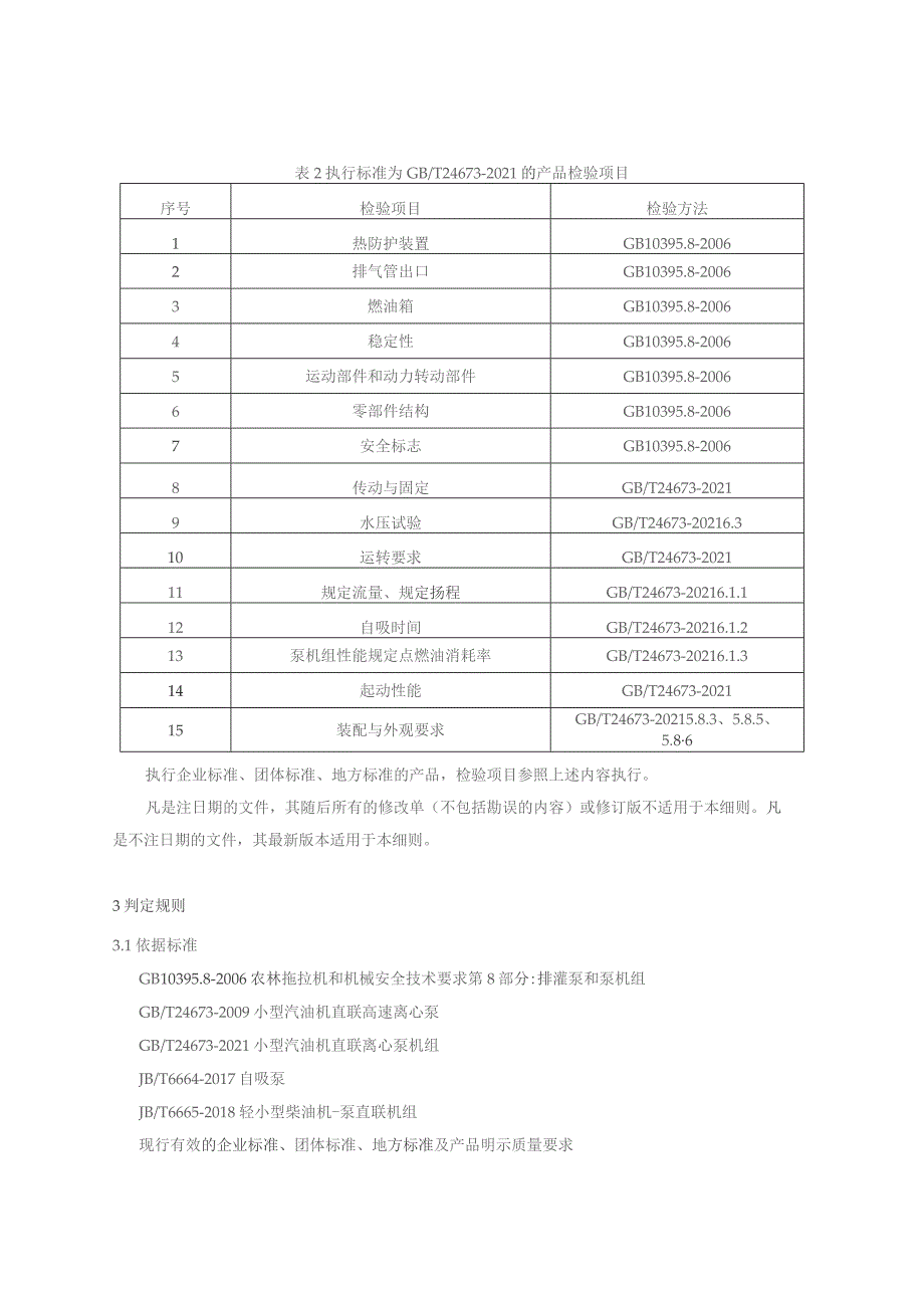 重庆市汽柴油机水泵产品质量监督抽查实施细则2023年.docx_第3页