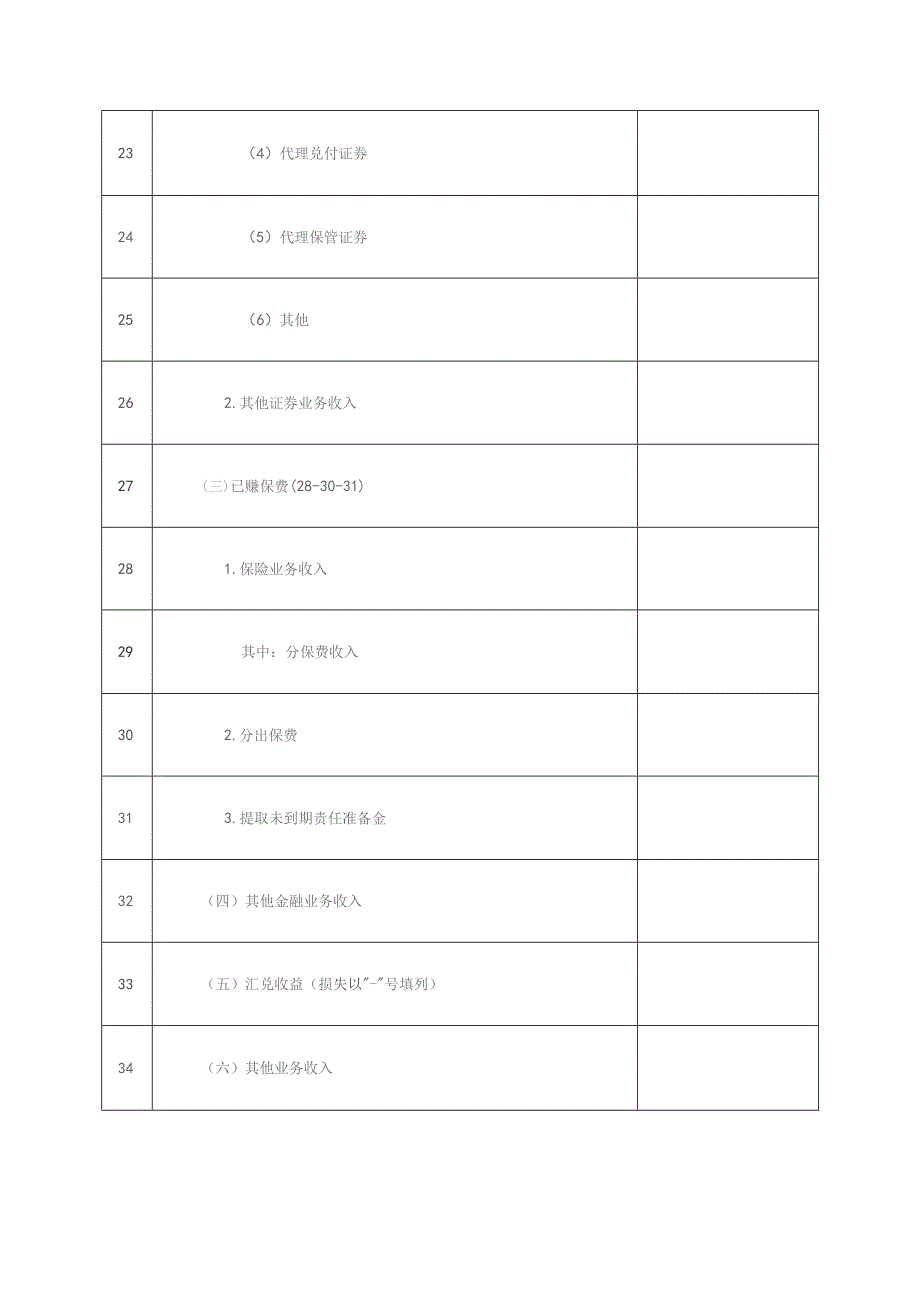 A06561《金融企业收入明细表》（A101020）.docx_第3页