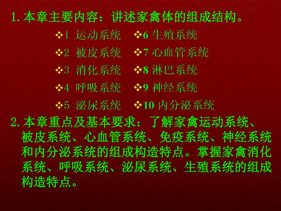 家禽解剖.ppt_第2页