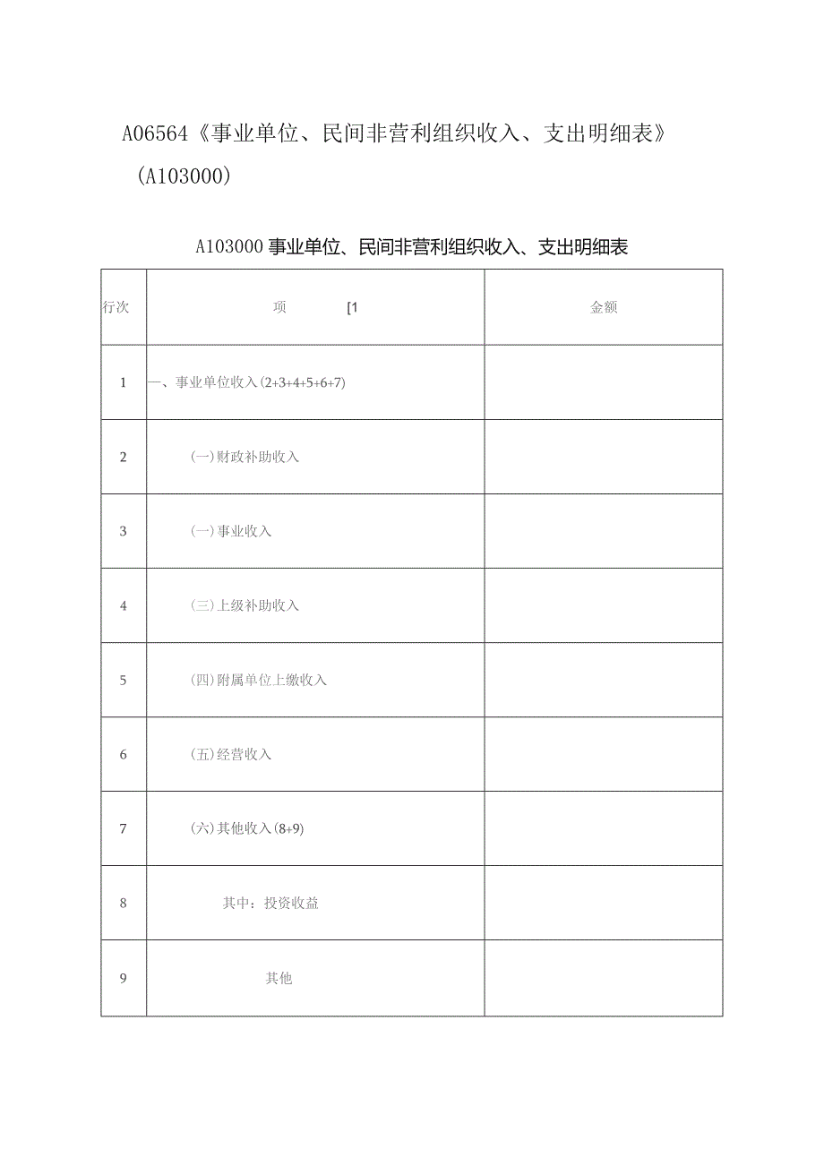 A06564《事业单位、民间非营利组织收入、支出明细表》（A103000）.docx_第1页