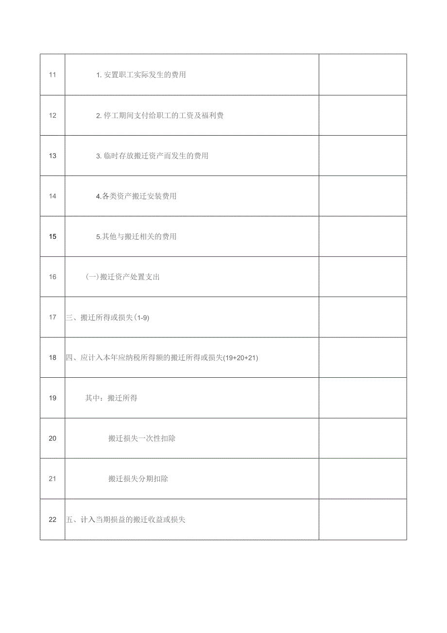 A06579《政策性搬迁纳税调整明细表》（A105110）.docx_第2页