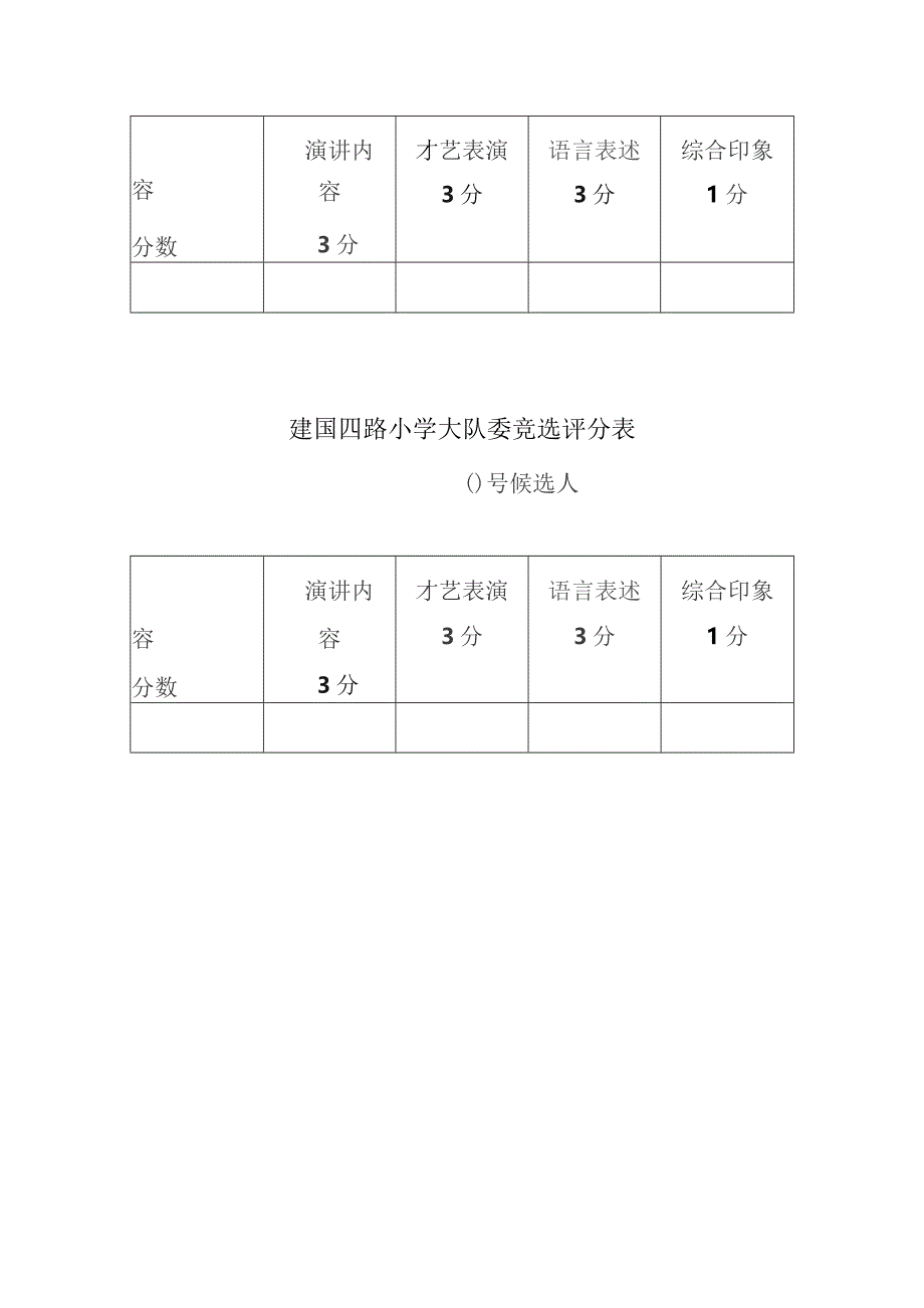 小学大队委竞选评分标准及评分表.docx_第3页