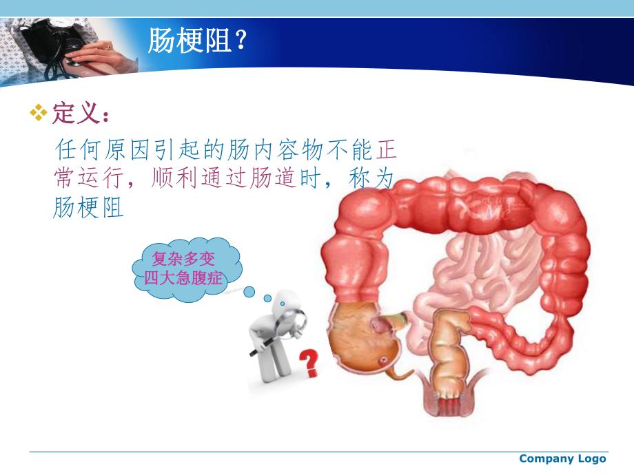 [基础医学]肠梗阻.ppt_第3页