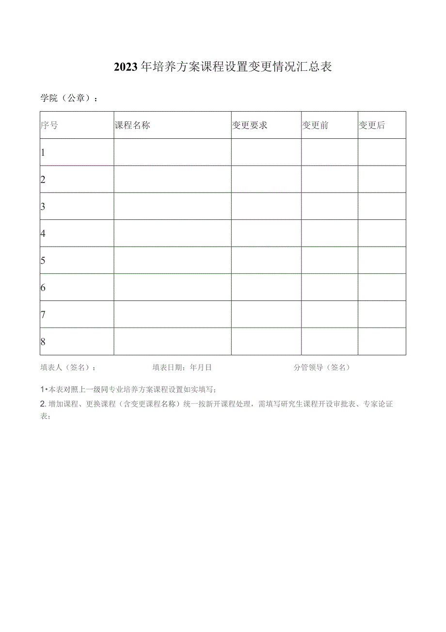 XX科技大学研究生培养方案（课程设置）审批表（2023年）.docx_第3页