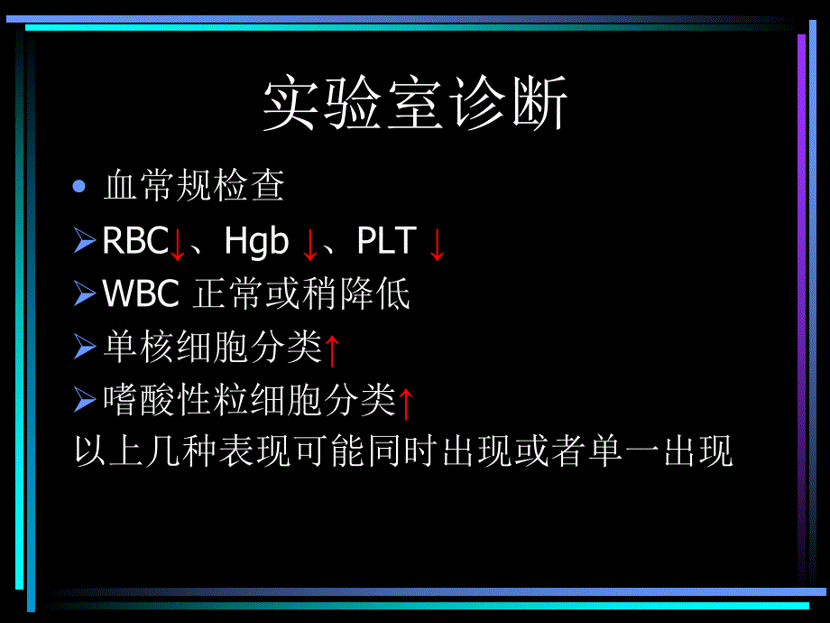 疟原虫的实验诊断与防治.ppt_第3页