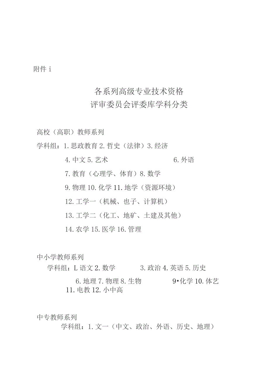 关于推荐各系列高级专业技术资格评审委员会评委库成 员的紧急通知.docx_第3页