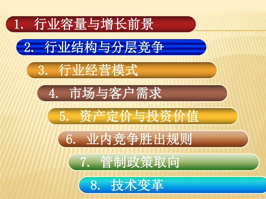 2010医疗器械行业分析.ppt_第3页