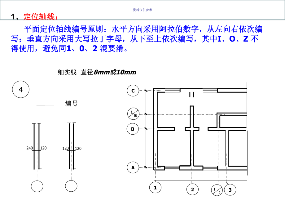 CAD工程制图建筑识图和建筑房屋施工图认知.ppt_第3页