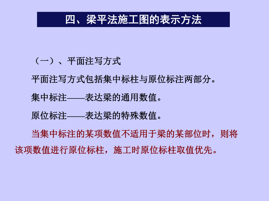 梁平法施工图.ppt_第2页