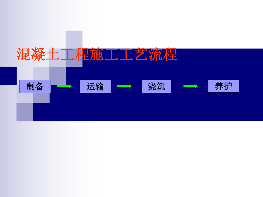 1.3钢筋混凝土工程-混凝土工程.ppt_第2页