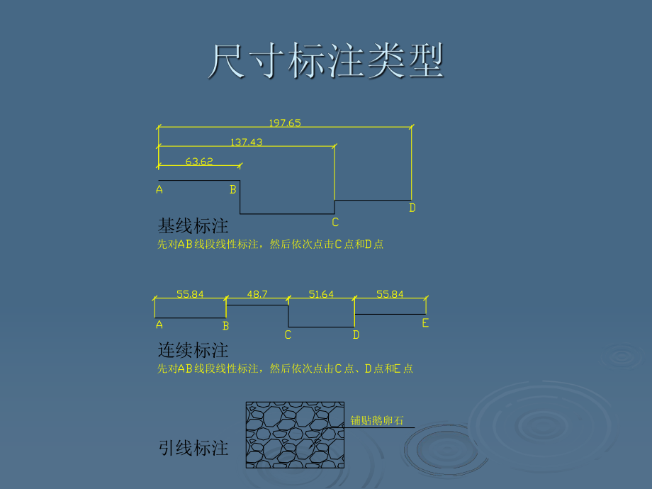 CAD尺寸标注课件.ppt_第3页