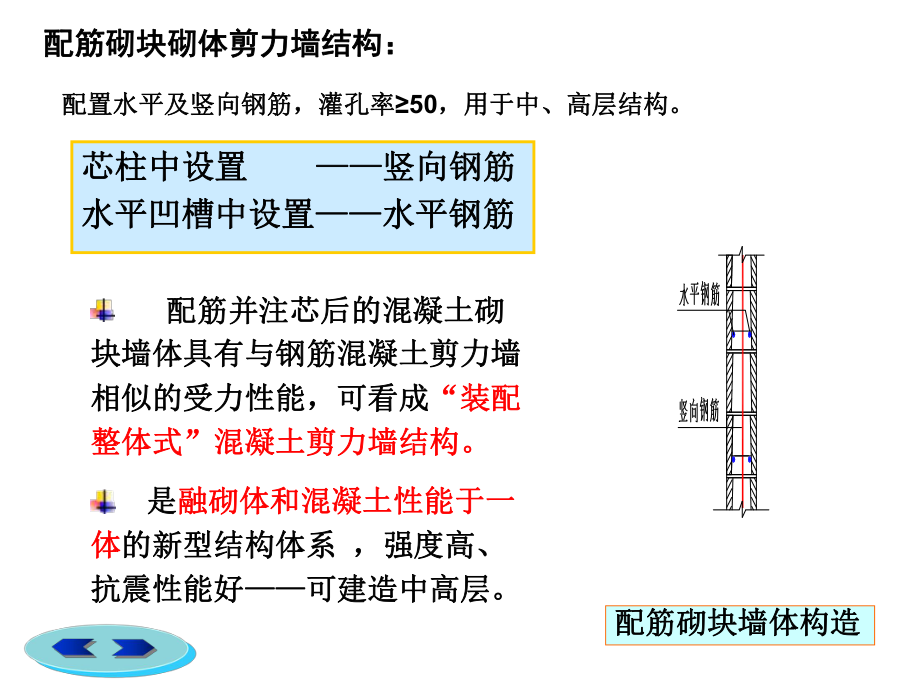 04-配筋砌块剪力墙结构.ppt_第2页