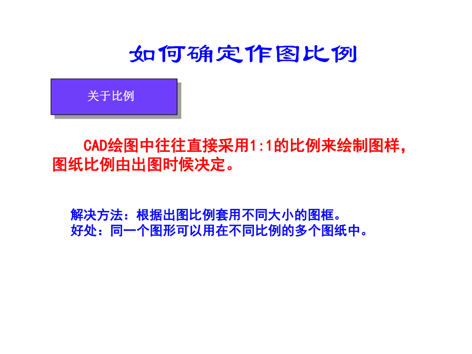 CAD建筑平面图.ppt_第3页