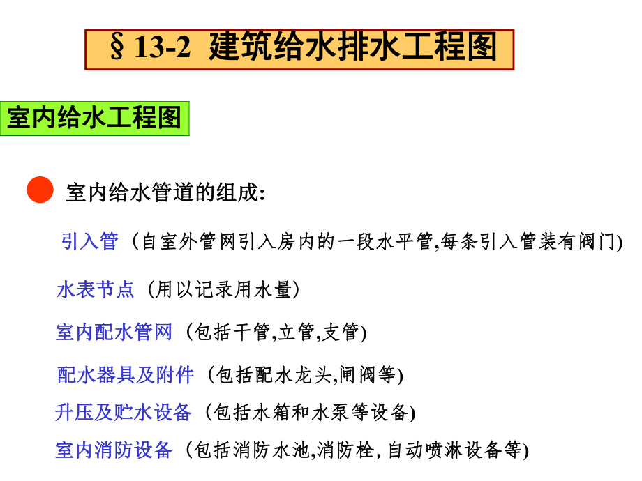 13-给排水工程图.ppt_第3页